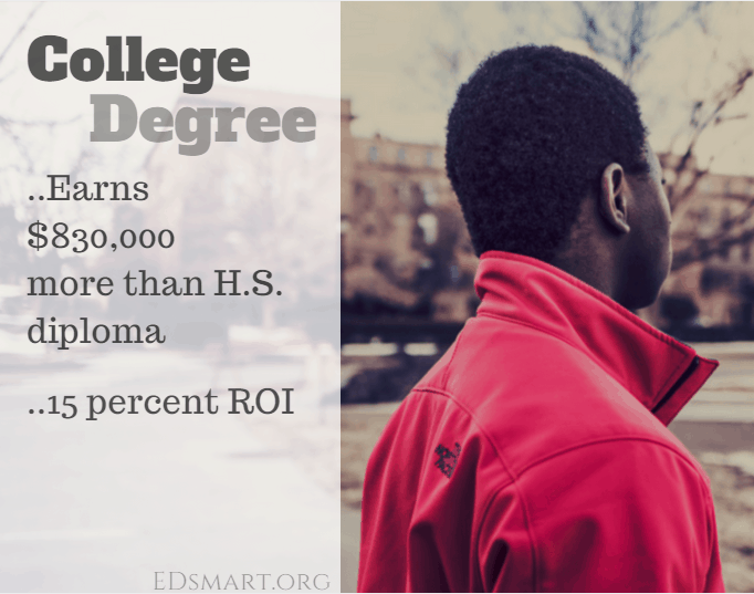 college_degree_lifetime_earnings