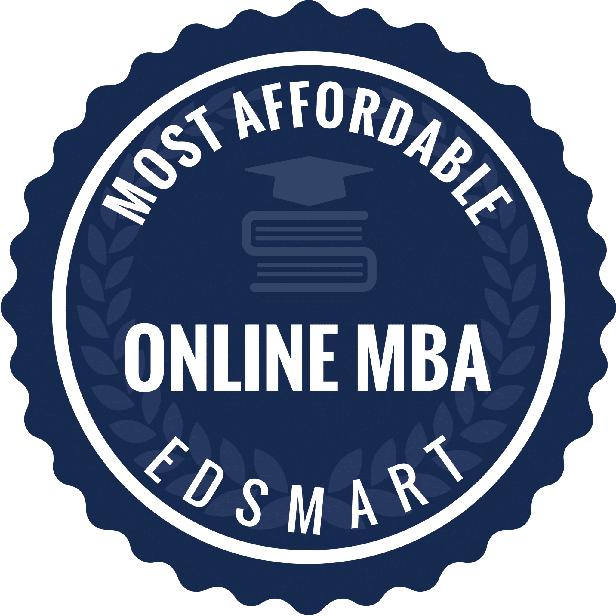 Most Affordable Online MBA Programs 2023