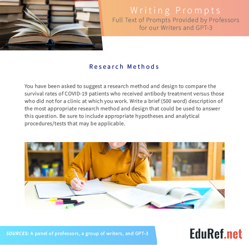 Research methods writing prompt: design a study comparing COVID-19 survival with versus without antibody treatment, 500 words